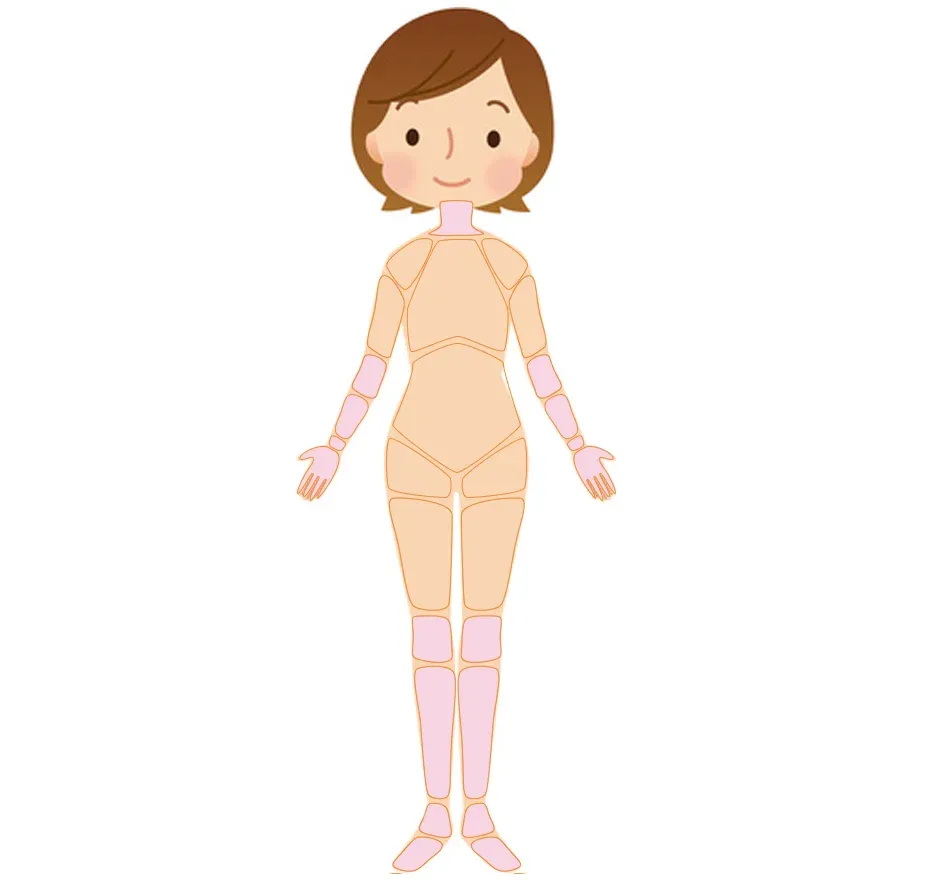 遅発性内リンパ水腫|ストレスの治療範囲
