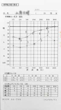 ここにAltタグ