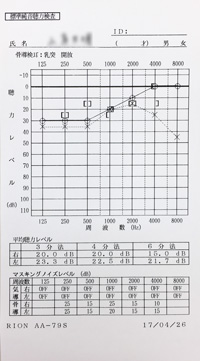 ここにAltタグ