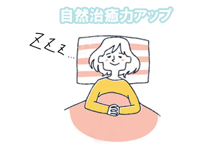 質の良い睡眠