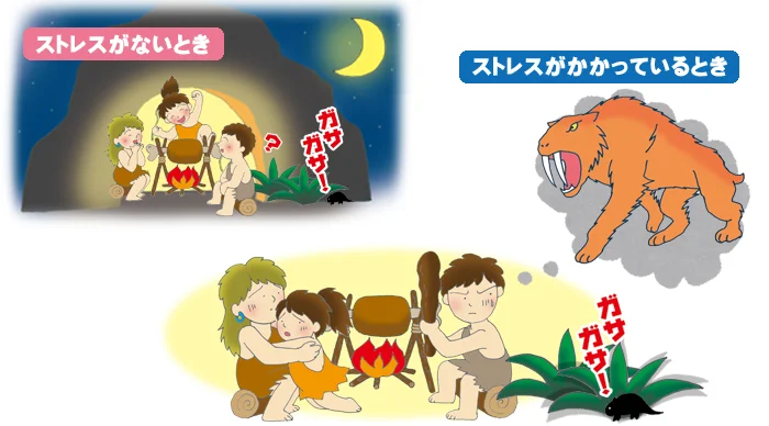 ストレスがある時・ない時